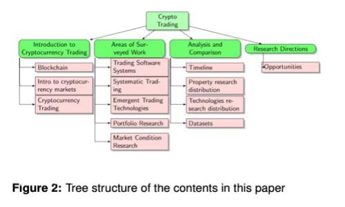 TPWallet转账记录不显示？看看这些可能的原因和解决方案！