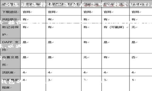 在TPWallet中创建USDT地址的步骤相对简单，下面将逐步为您介绍如何进行。请注意，这些步骤可能会有所变动，因此建议您参考TPWallet的官方文档或社区指导。

### 创建USDT地址的步骤

#### 步骤一：下载并安装TPWallet
首先，如果您还没有安装TPWallet，您需要前往TPWallet的官方网站或相应的应用商店，下载并安装该应用。TPWallet支持多个平台，包括iOS和Android。

#### 步骤二：创建新钱包
打开TPWallet后，如果您是首次使用，需要创建一个新钱包。在应用程序主界面上，您通常会看到“创建钱包”或“新建钱包”选项。点击该选项后，请按照提示进行操作。

#### 步骤三：设置密码
在创建钱包的过程中，您需要设置一个安全密码。这个密码非常重要，因为它将用于保护您的钱包和交易，确保只有您能访问到这些资金。

#### 步骤四：备份助记词
创建钱包时，TPWallet会提供一组助记词，这是您恢复钱包的重要凭证。请务必将这些助记词安全保存，不要分享给他人。这一步骤极其重要，因为丢失助记词可能导致您无法访问您的钱包及其中的资产。

#### 步骤五：添加USDT资产
成功创建钱包后，您将进入钱包主界面。在这里，您可以看到“资产管理”或“添加资产”的选项。选择这一选项后，您可以搜索USDT（泰达币）并添加它。

#### 步骤六：获取USDT地址
在添加USDT后，您可以找到您新的USDT地址。这通常是在资产界面选中USDT后，点击“接收”按钮，钱包便会显示您的USDT地址（通常是以“TP... ”开头的一串字母和数字）。

### 注意事项

- **安全性**：请确保您的设备没有病毒，并保持您的TPWallet应用程序是最新版本，以减少安全风险。
- **交易确认**：在进行任何交易之前，确保您理解交易过程，并确认地址无误。
- **手续费**：交易时请注意可能产生的手续费，这在不同区块链中可能会有所不同。

### 结论

创建USDT地址的过程虽然简单，但每一步都需谨慎对待。务必牢记您的助记词，保持钱包的安全性，这样您才能安心管理您的数字资产。希望这份指南能帮助您顺利创建USDT地址，享受数字货币带来的便利和乐趣。