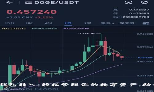 支持USDT钱包转入：轻松管理你的数字资产，助你一臂之力