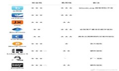 如何轻松查看比特币钱包