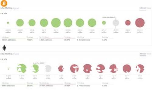 深入探析国内区块链钱包TP：安全性、功能及市场前景